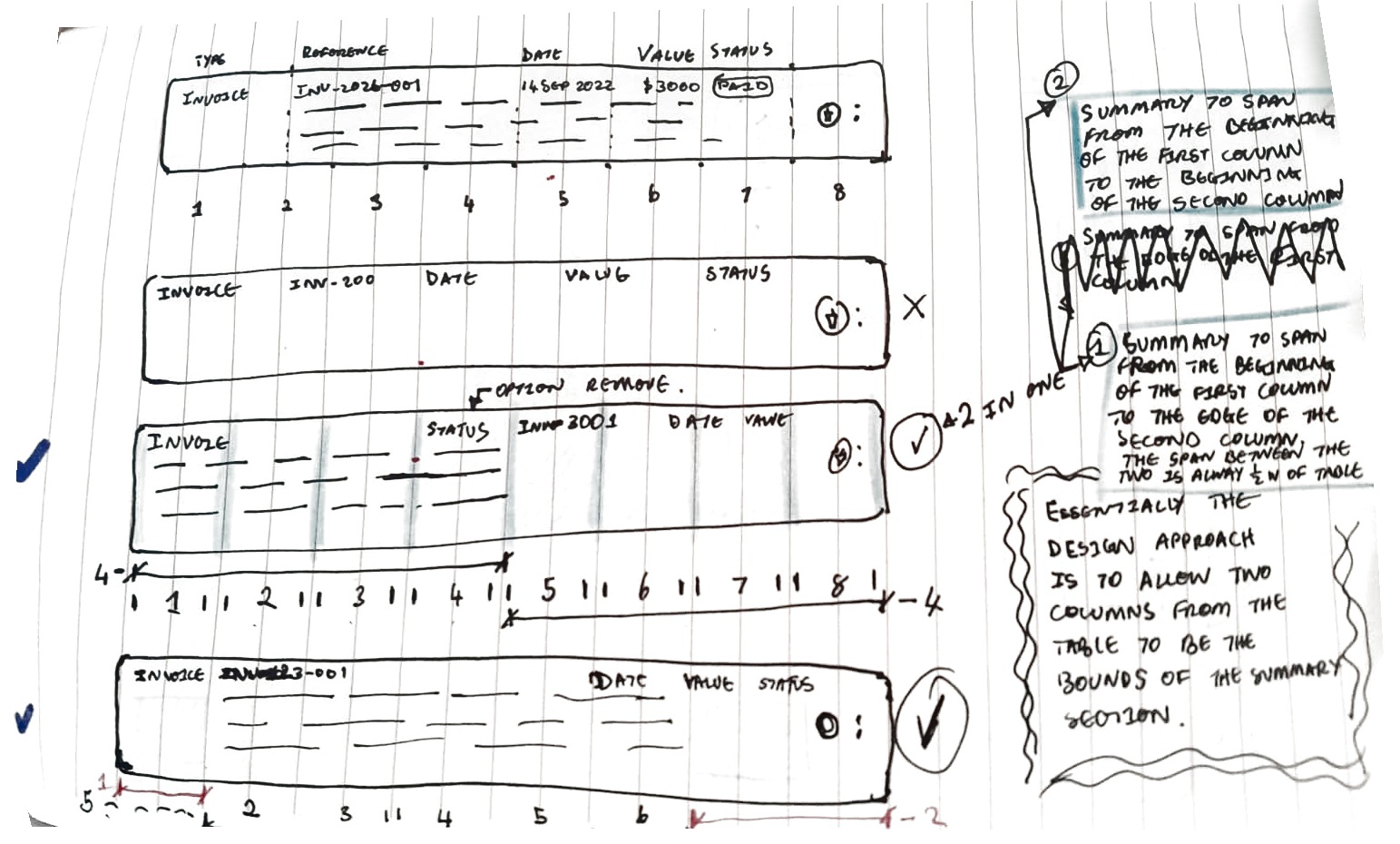 Notebook sketch: card rows on an 8-track column grid, with summary blocks bounded by column edges
